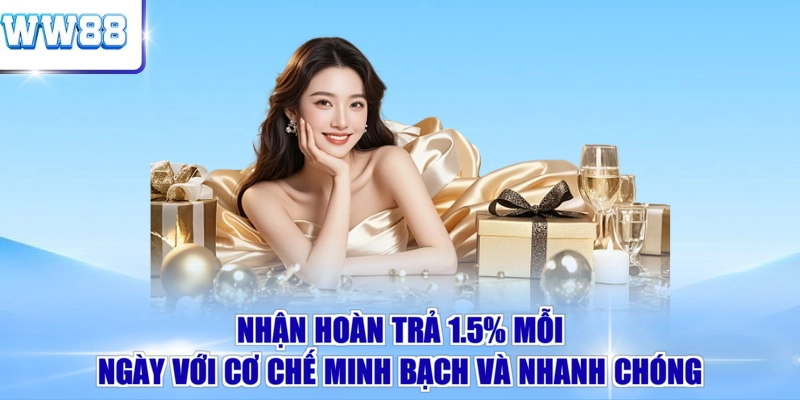 Nhận hoàn trả 1.5% mỗi ngày với cơ chế minh bạch và nhanh chóng 